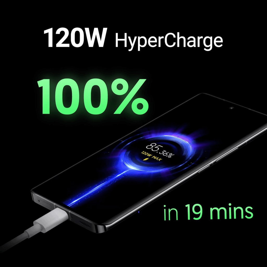 Xiaomi Redmi Note 13 Pro+ charging